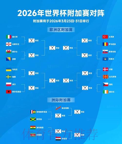 揭示2026世界杯比赛最终比分统计