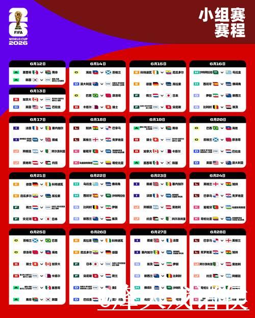 2026世界杯比赛时间及赛程详情解析