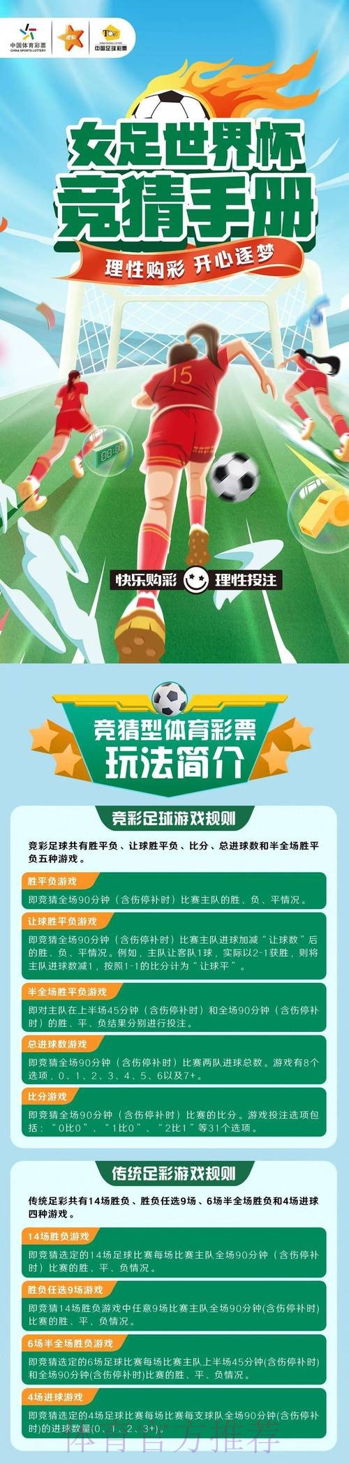 世界杯竞猜推荐官方攻略指南