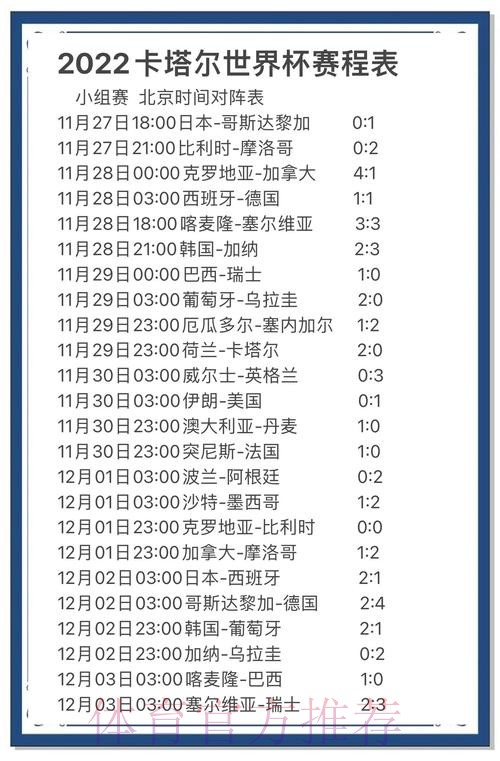 实时追踪世界杯比赛最新战况