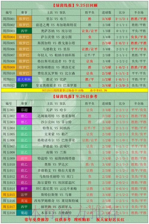 世界杯外围投注策略解析