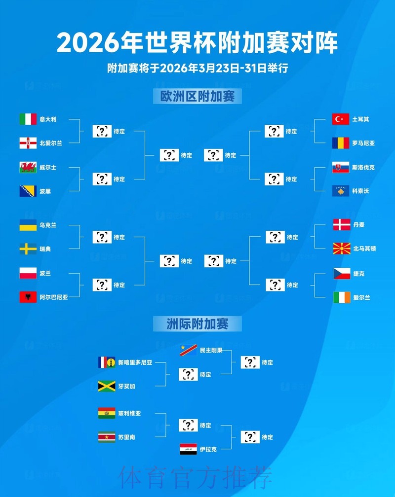 官方世界杯比分注册入口地址详解 官方世界杯比分注册入口地址详解