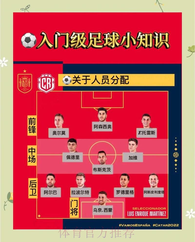 揭秘世界杯买球玩法技巧与攻略 揭秘世界杯买球玩法技巧与攻略