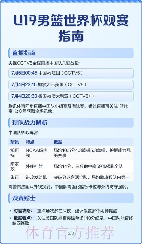 男篮世界杯下注平台推荐与指南 男篮世界杯下注平台推荐与指南